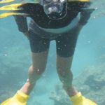 Snorkeling Gear: Essential Equipment for Underwater in Water Sports